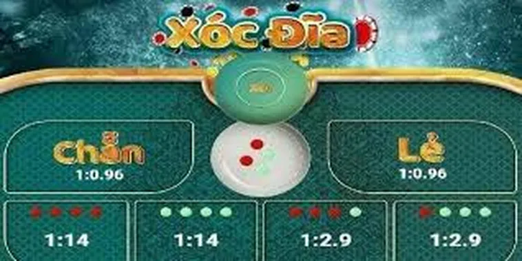 Tham Gia Trò Chơi Xóc Đĩa Tại Fastgame888 Đẳng Cấp Nhận Ngàn Ưu Đãi Vàng 2 Tham Gia Trò Chơi Xóc Đĩa Tại Fastgame888 Đẳng Cấp Nhận Ngàn Ưu Đãi Vàng